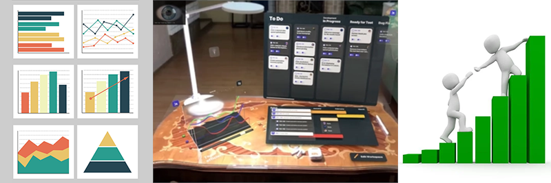 Linkes Bild: https://pixabay.com/illustrations/charts-tables-graph-statistics-6246450; Bild Mitte: https://dribbble.com/shots/15232932--Eye-tracking-AR-Dashboard; Rechtes Bild: https://pixabay.com/photos/refugees-economic-refugees-1015294